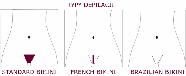 depilacja bikini